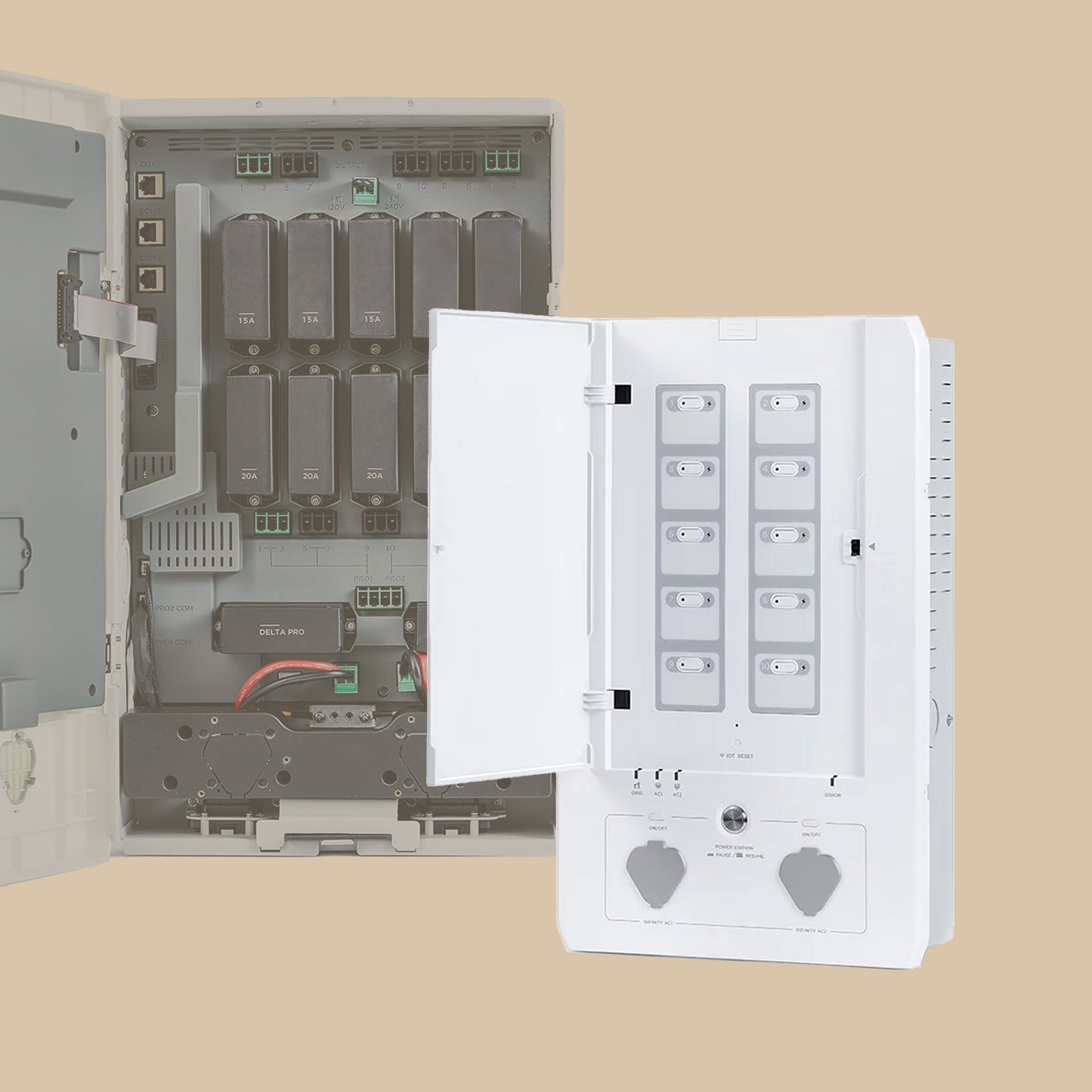 EcoFlow Smart Home Panel Combo mit Relaismodul Komplettset
