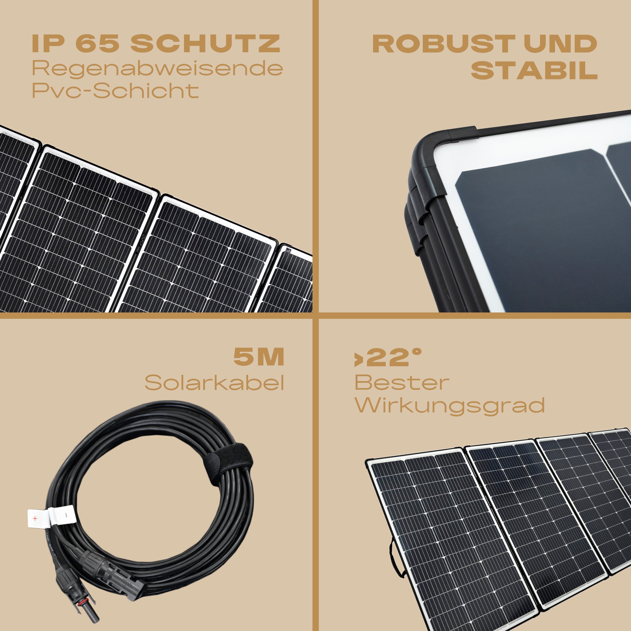 440 Wp Faltbares SolarPanel Solarmodul