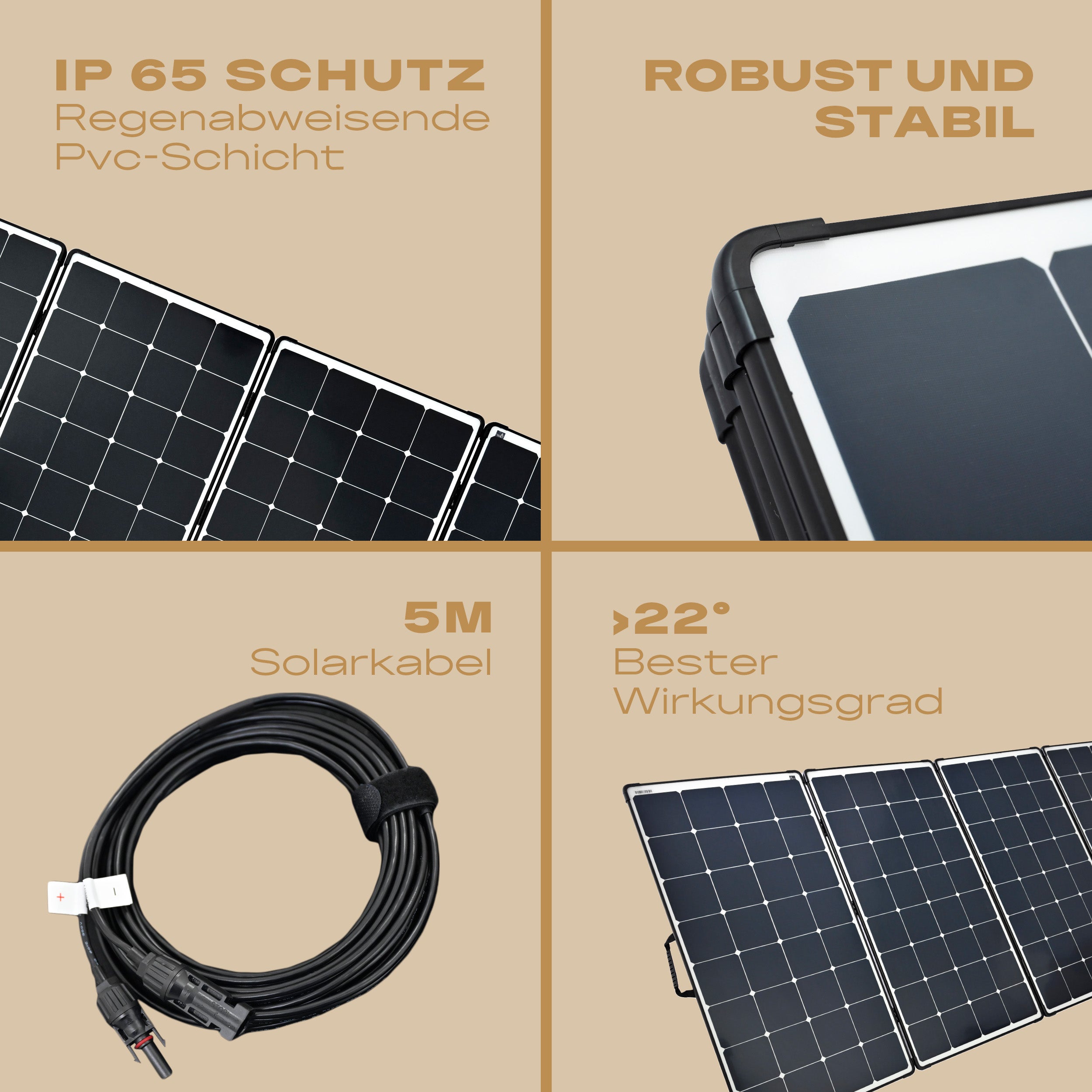 480 Wp Faltbares SolarPanel Solarmodul