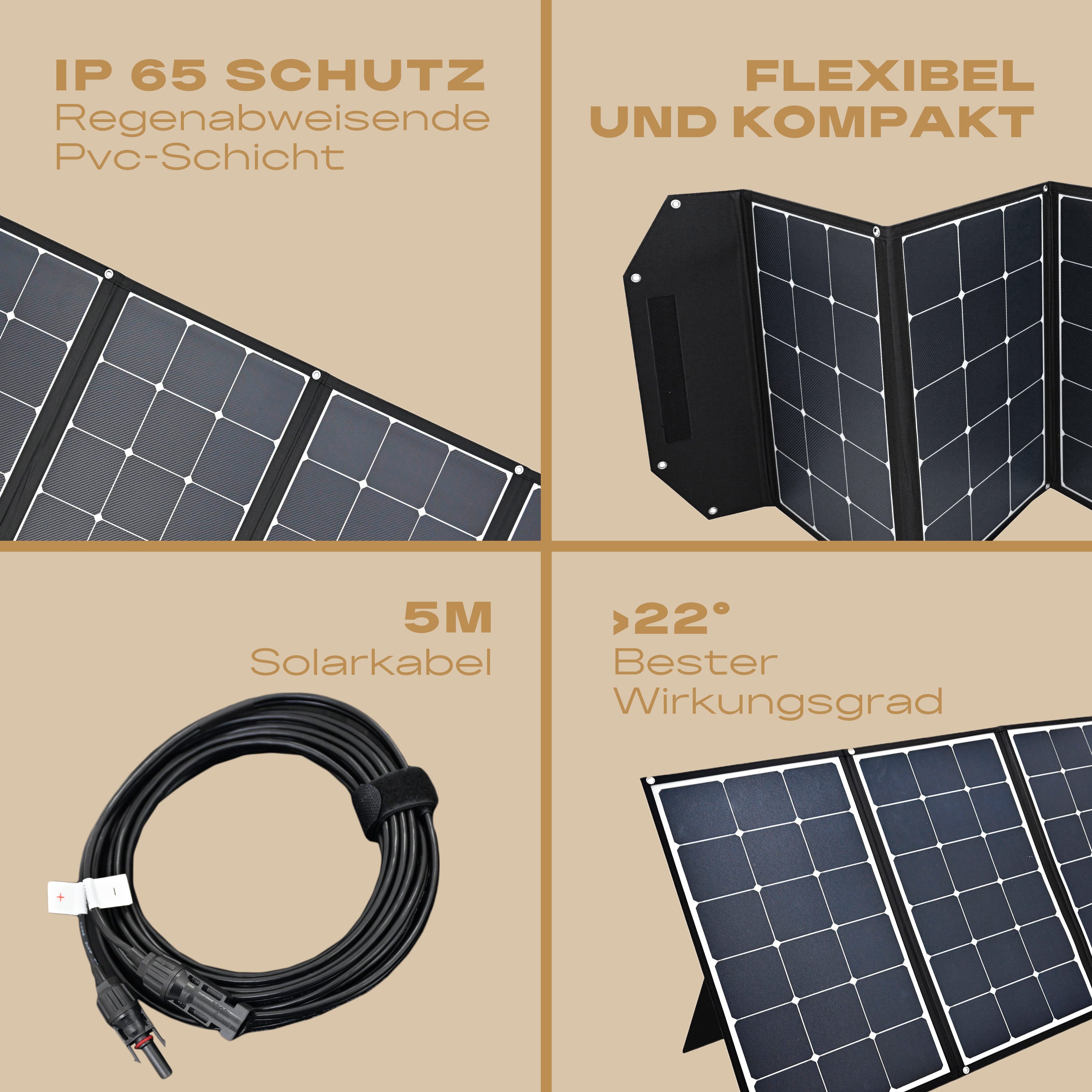 135 Wp Faltbares SolarPanel Solarmodul