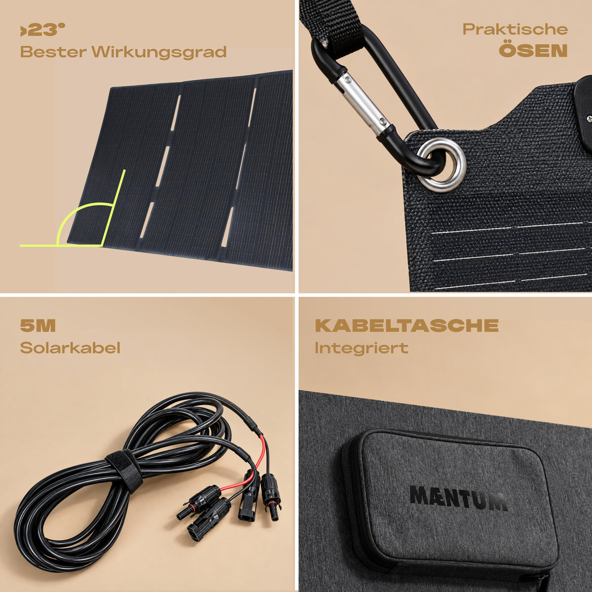 400 Wp Faltbares SolarPanel 2.0